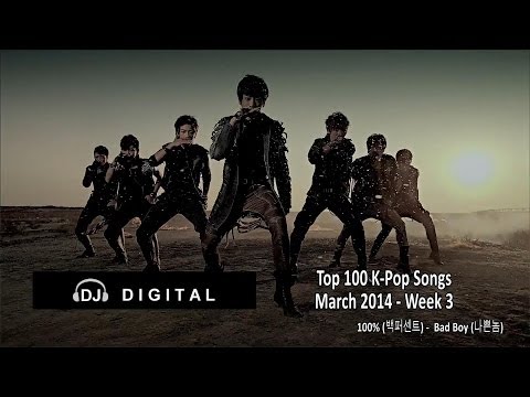 Top 100 K-Pop Songs for March 2014 Week 3