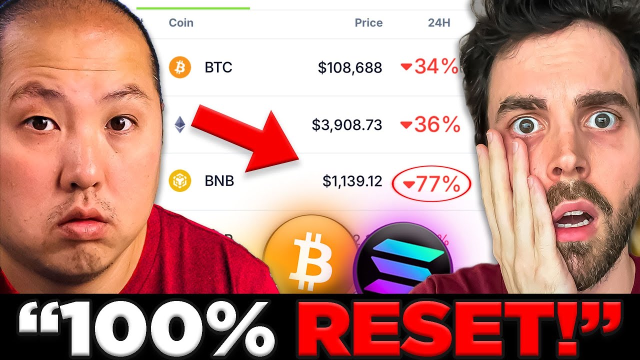 “Prepare For 2026!” CryptosRUs Exposes Bitcoin Crash, 4 Year Cycle, Best Altcoin Buy, & MORE!