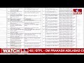 Format C2 Case List of Telangana BJP MP Candidates | Parliament Elections | hmtv  - 01:17 min - News - Video