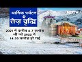 Ayodhya’s Master Plan: 2031 तक पूरा हो जाएगा अयोध्या के पुनर्विकास का मास्टर प्लान | Hot Topic  - 12:23 min - News - Video