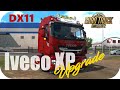 Upgrade Mod for Schumis Iveco XP 1.35.x