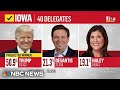 NBC projects DeSantis will finish second in the Iowa Republican caucus