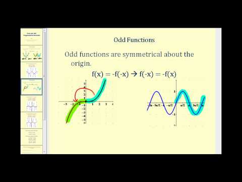 Even and Odd Trigonometric Identities ( Video ) | Trigonometry | CK-12 ...