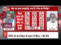 Sandeep Chaudhary Live: वरिष्ठ पत्रकारों से जानिए कौन चल रहा आगे | Elections 2024 | BJP | ABP News  - 00:00 min - News - Video