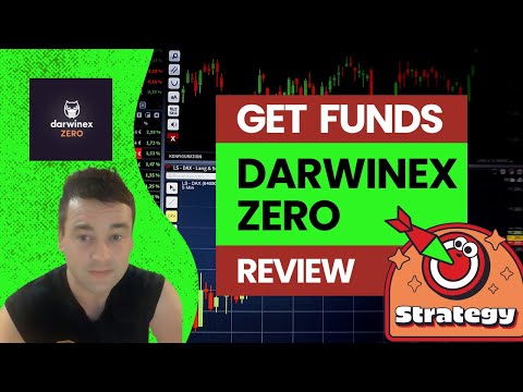 Darwinex Zero Review | How to get Funding for your Trading Strategy?