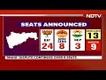 Maharashtra Seat Sharing | Maha Dispute Continues For NDA Over 9 Seats In Maharashtra  - 02:02 min - News - Video