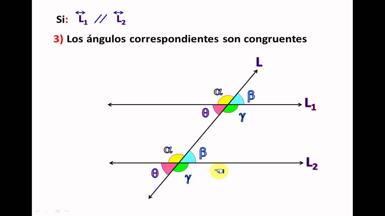 Ángulos formados por dos rectas paralelas y una secante - YouTube