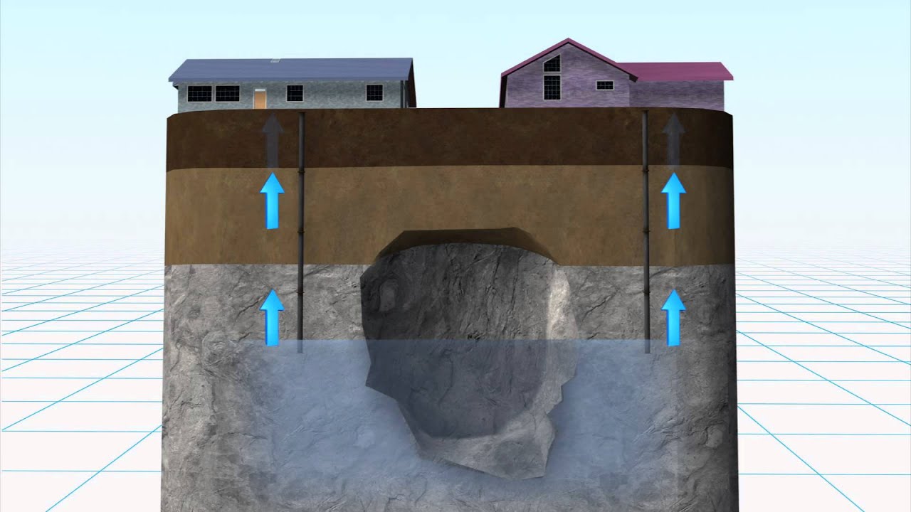 causes-of-sinkholes-youtube