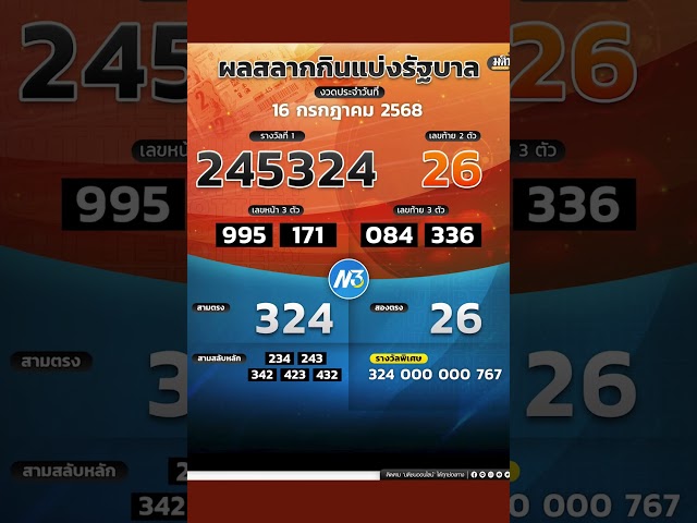 ตรวจหวย ผลสลากกินแบ่งรัฐบาล งวดประจำวันที่ 16 กรกฎาคม 2568 : Matichon Online