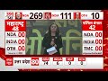 Loksabha Election 2024: बिहार में चाचा पशुपति पारस की 2 टूक, अगर उचित सम्मान नहीं मिला तो...  - 05:00 min - News - Video