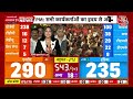 Lok Sabha Election Results 2024 LIVE Updates: चंडीगढ़ से जीते मनीष तिवारी | Chandigarh |Aaj Tak LIVE  - 00:00 min - News - Video