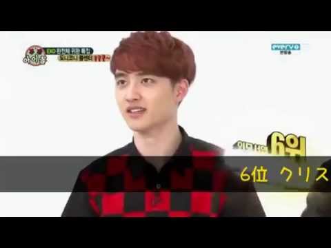 DOによるEXO外見ランキング付け