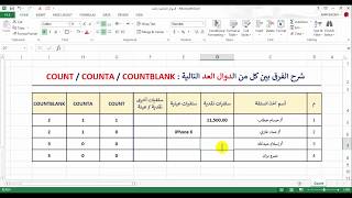 تعرف الفرق بين كل من دوال العد التالية : COUNT / COUNTA / COUNTBLANK تعرف الفرق بين كل من دوال العد التالية : COUNT / COUNTA / COUNTBLANK