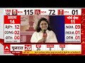 ABP C Voter 2024 Election Opinion Poll LIVE | 2024 Election Survey LIVE Updates | Lok Sabha Election - 01:21:41 min - News - Video