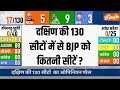 India TV-CNX Opinion Poll: दक्षिण की 130 सीटों में से BJP को कितनी सीटें मिल रही? | 2024 Election