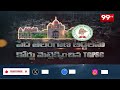 Discussion with M.G. Rao on the Group-1 verdict..Sunday at 11 am on 99TV ||  - 00:42 min - News - Video