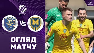 Львів – Металіст 1925. Чемпіонат України, 22 тур / Огляд матчу