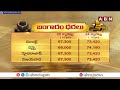 Gold Rate Updates :  పెరిగిన బంగారం ధరలు | ABN Telugu