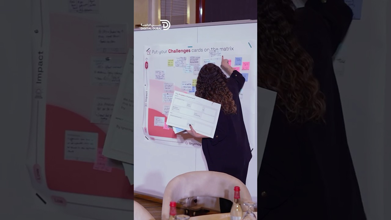 Collaboration for Innovation | التعاون للابتكار