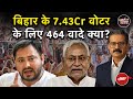 Bihar Elections 2025: NDA, महागठबंधन समेत तमाम दलों ने बिहार की जनता के लिए कौन-से 464 वाद किए?