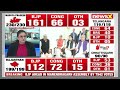 #December3OnNewsX | Fmr Chhattisgarh CM Raman Singh | ‘BJP Will Win At The End’  - 01:24 min - News - Video