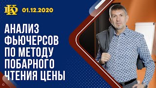 Анализ фьючерсов по методу побарного чтения цены