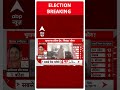 Elections 7th Phase: पटना में बीजेपी उम्मीदवार रविशंकर प्रसाद ने किा मतदान  - 00:28 min - News - Video