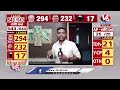 LIVE: KK Reaction On AP Election Results 2024 | V6 News  - 33:01 min - News - Video
