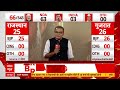 Sandeep Chaudhary LIVE: संदीप चौधरी के साथ 2024 लोकसभा का सबसे सटीक ओपिनियन पोल | ABP Opinion Poll  - 01:28:21 min - News - Video