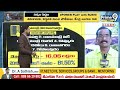రాజమండ్రి రాజకీయాల్లో ఈసారి సినీ గ్లామర్ వర్కౌట్ అవుతుందా..? | Rajahmundry | AP Elections 2024 |  - 05:46 min - News - Video