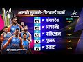 Irfan & Harbhajan preview INDvPAK | Final countdown to ICC Mens T20 World Cup | #T20WorldCupOnStar
