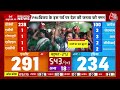 Lok Sabha Election Result 2024: Delhi में कल होगी INDIA Alliance की बैठक | Mamata Banerjee | Aaj Tak - 05:27 min - News - Video