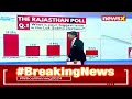 Opinion Poll of Polls 2024 | Whos Winning Rajasthan | Statistically Speaking on NewsX  - 02:47 min - News - Video