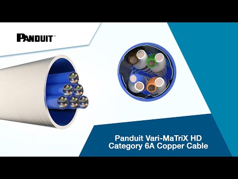 Panduit Vari-MaTriX HD Category 6A Copper Cable