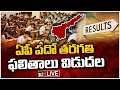 LIVE: Andhra Pradesh SSC results declared