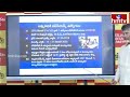 LIVE : చంద్రబాబు సంచలన ప్రెస్ మీట్ | Chandrababu Sensational PressMeet | hmtv - 00:00 min - News - Video