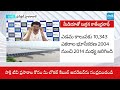 Buggana Rajendranath Comments on Chandrababu | Polavaram Project | @SakshiTV - 0 min - News - Video