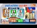 Gujarat Loksabha Exit Poll Live: गुजरात का सबसे सटीक एग्जिट पोल LIVE | PM Modi | Congress  - 00:00 min - News - Video