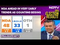 Lok Sabha Results 2024 LIVE Updates | NDA Ahead In Very Early Trends As Counting Begins