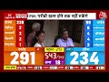 Lok Sabha Election Result 2024: Maharashtra में इंडिया गठबंधन के खाते में 29 सीटें | NDA Vs INDIA  - 11:18 min - News - Video