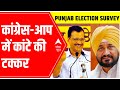 Punjab Elections 2022 Survey: Neck-to-Neck fight b/w Congress & AAP | Region-Wise Report