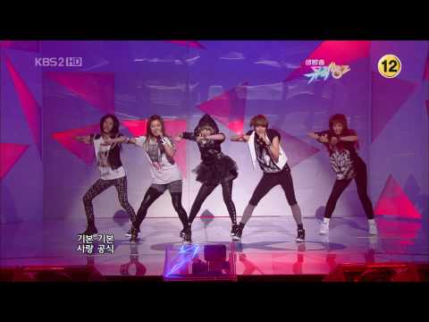 F(x) - NU ABO
