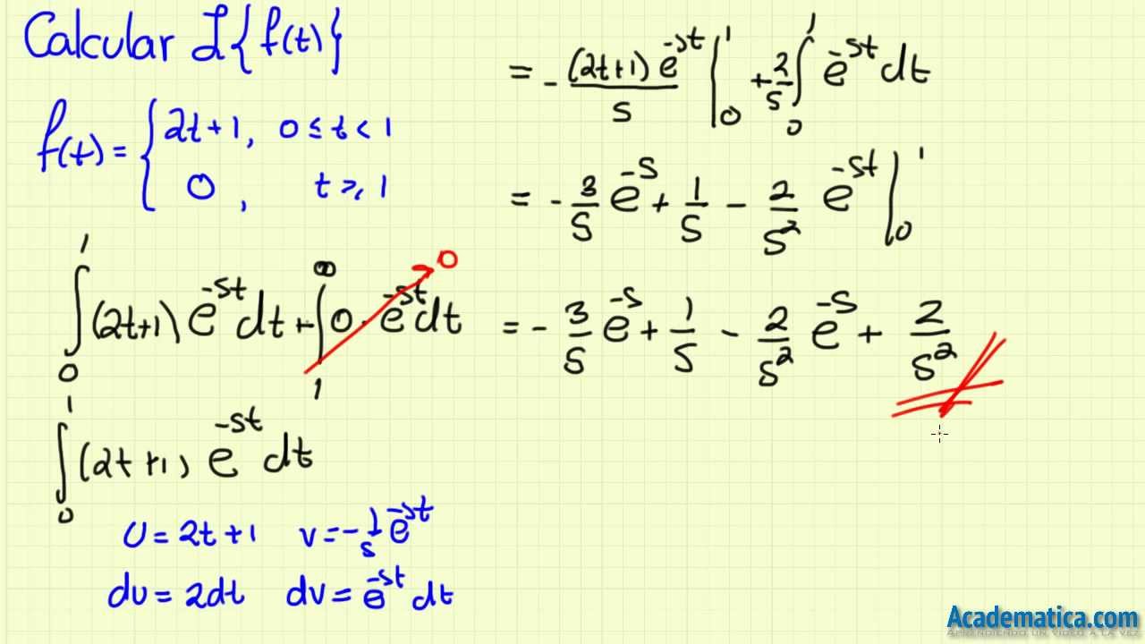 Transformada De Laplace De Funciones Continuas Por Partes - YouTube