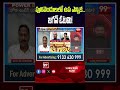 పులివెందులలో ఉప ఎన్నిక.. జగన్ ఓటమి! #Ysjagan #PurushothamReddy #YSRCParty #APPolitics #BreakingNews  - 01:01 min - News - Video