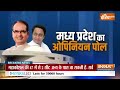 Madhya Pradesh Last Opinion Poll 2023 LIVE: देखिए मध्यप्रदेश का सबसे सटीक और आखिरी CNX ओपिनियन पोल  - 00:00 min - News - Video