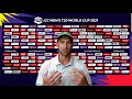 Ashton Agar speaks ahead of Australia v Bangladesh  - 13:17 min - News - Video