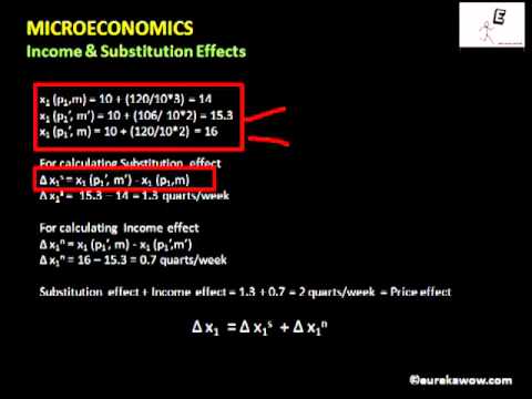 economy network to strategic guide the a