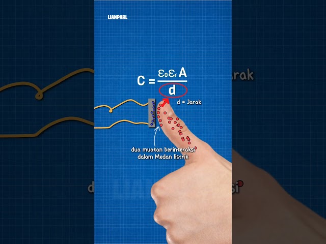 Cara kerja finger sensor kalian #lianparl #electrical