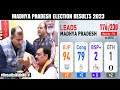 Madhya Pradesh Election Results: BJP Will Win Over 160 Seats: State BJP Chief VD Sharma