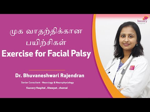 Exercises for Face Palsy